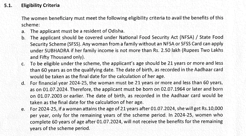 eligibility criteria for subhadra yojana