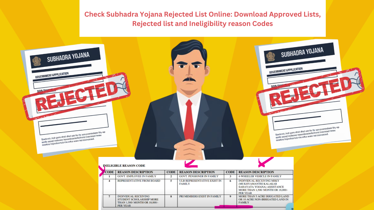 Subhadra Yojana Form Rejected Reason , Representative From Board Meaning | Subhadra Status Reject in hindi