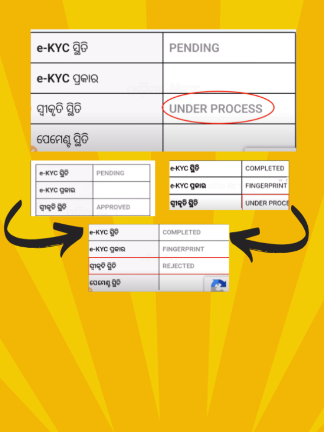 Subhadra yojana e kyc pending, approval status under process
