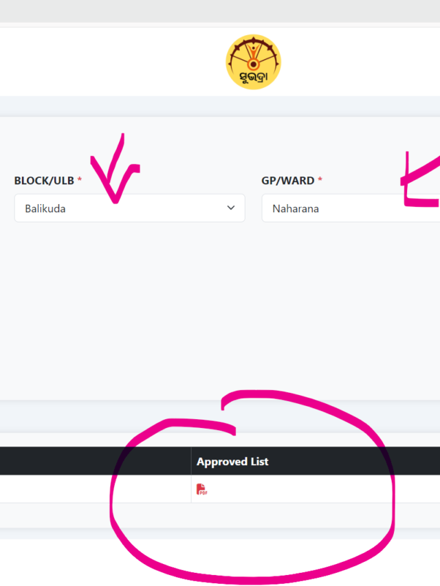 Subhadra yojana approved list download