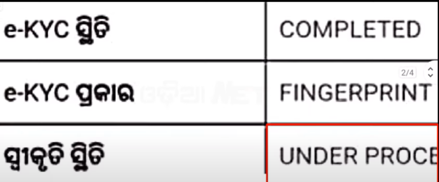 E-kyc Status Completed, Approval status under Process