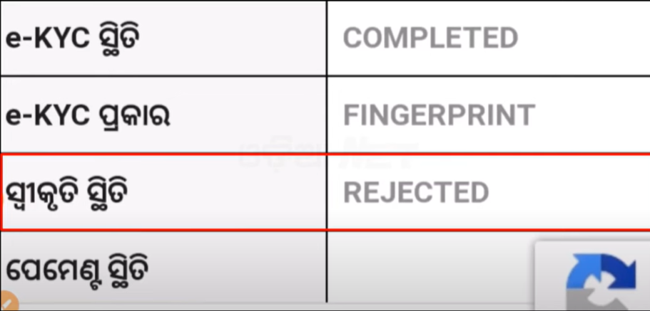 E-kyc status Completed, approval status rejected