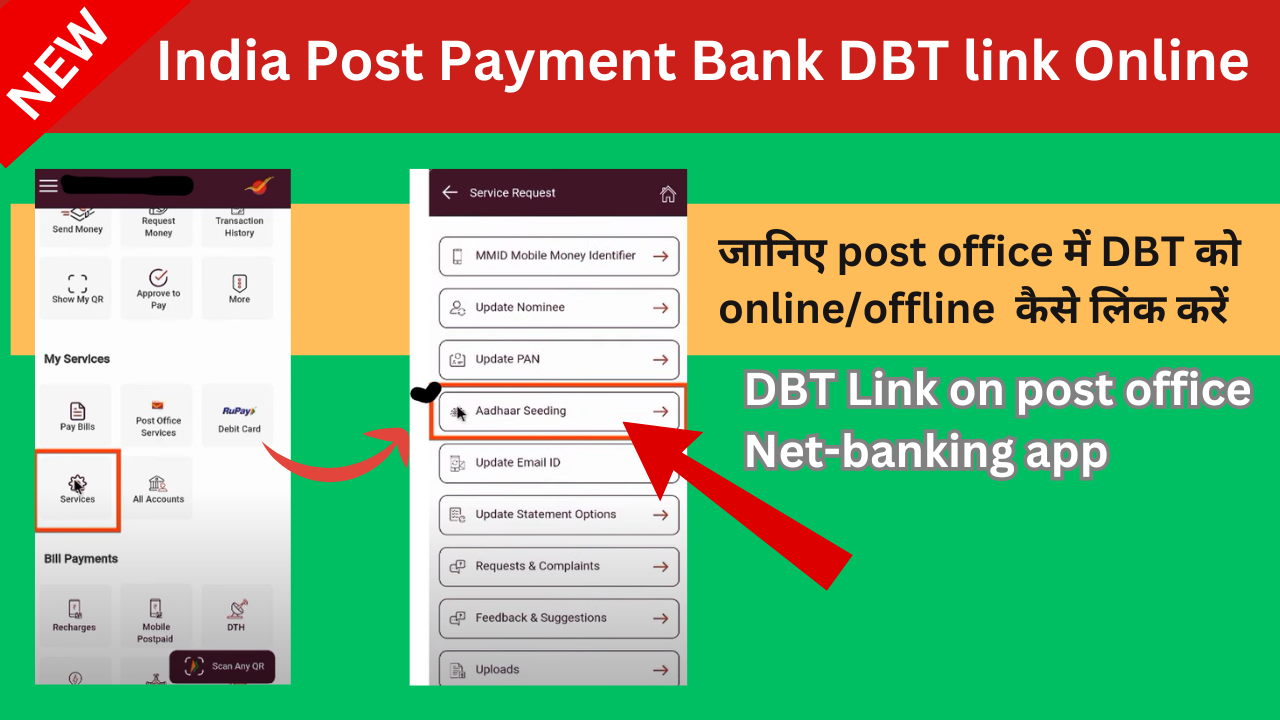 India Post Payment Bank DBT link Online (post office dbt link, ndia post payment bank dbt link online login, mobile number,customer care number,post office dbt link , status, app, npci dbt link, subhadra yojana dbt link post office) इंडिया पोस्ट पेमेंट बैंक डीबीटी लिंक ऑनलाइन