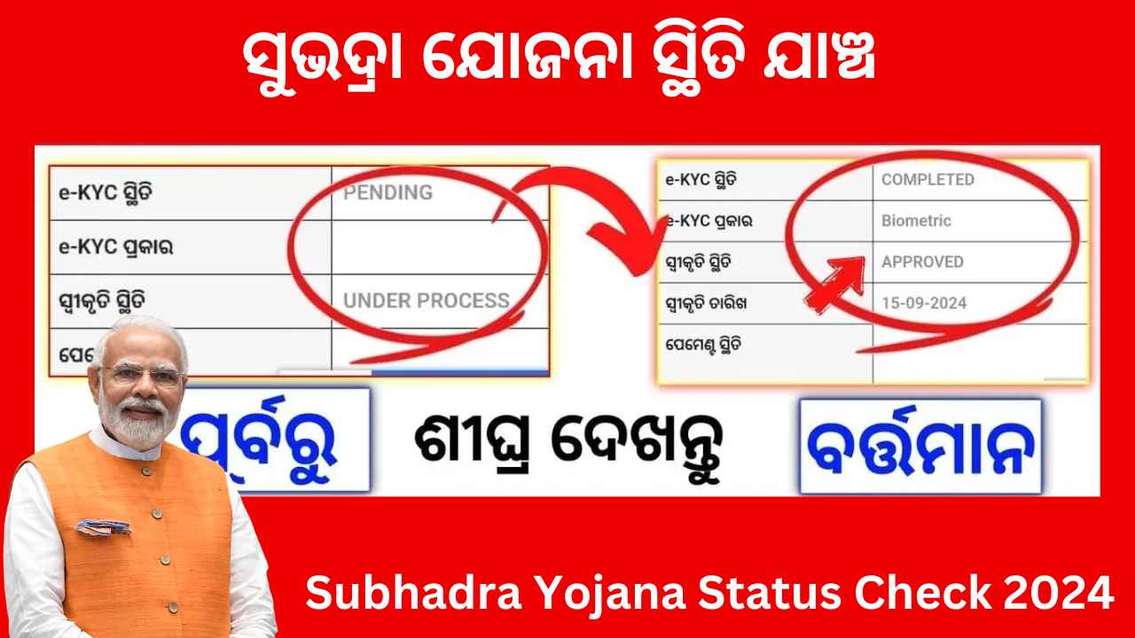 Subhadra Yojana Status Check 2024: जानें कैसे चेक करें अपना स्टेटस अपने मोबाइल से