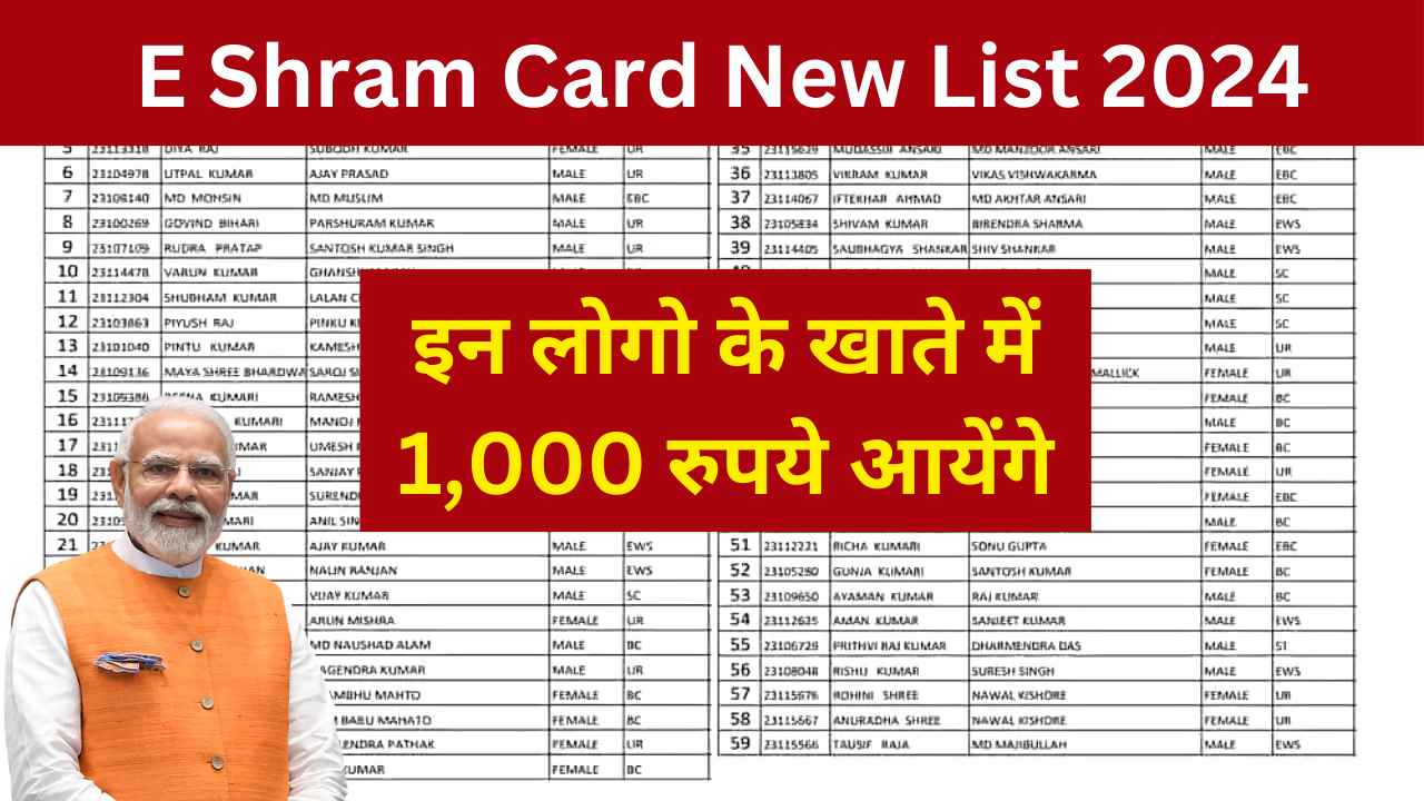 E Shram Card Money: अभी अभी ई श्रम कार्ड की नई लिस्ट आई इनके खाते में 1,000 रुपये आने शुरू नाम देखे | e Shram Card New List 2024