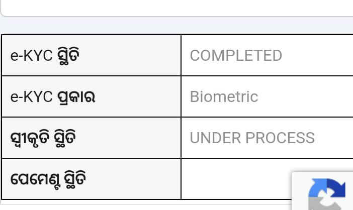 E-KYC Status Completed, E-kyc mode Biometric and approved status under process will receive payment