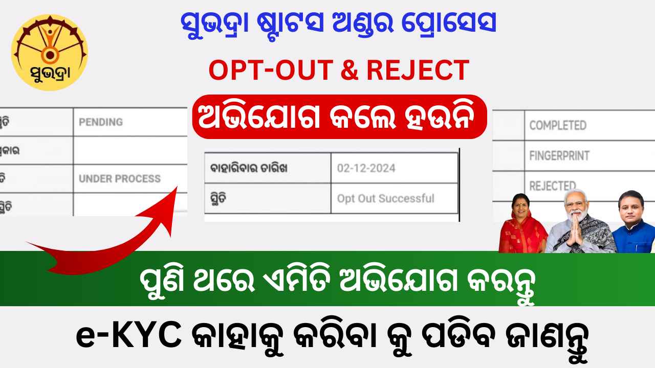 subhadra yojana under process problem: सुभद्रा योजना की under process का समाधान कैसे करें ❓| Odisha govt puts Subhadra Yojana 4th phase on hold ➖