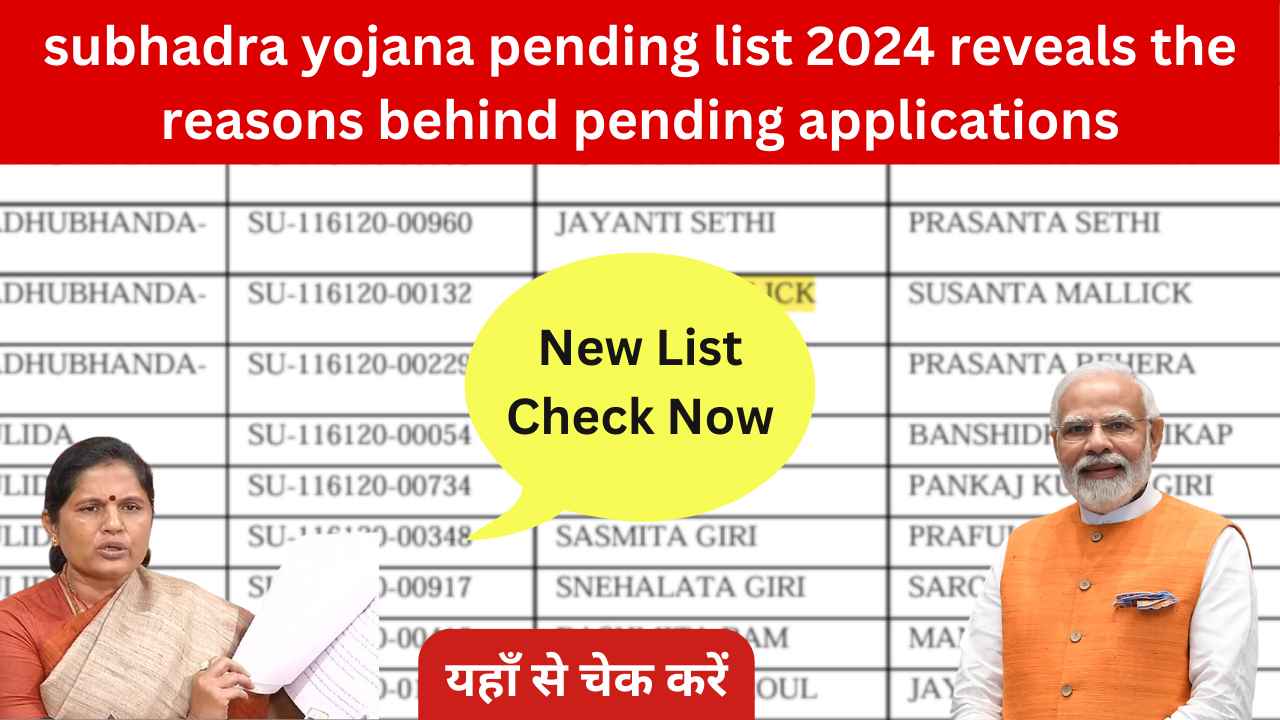 subhadra yojana pending list 2024 reveals the reasons behind pending applications