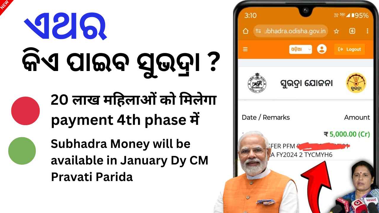 20 लाख महिलाओं को मिलेगा payment 4th phase में: Subhadra Money will be available in January Dy CM Pravati Parida