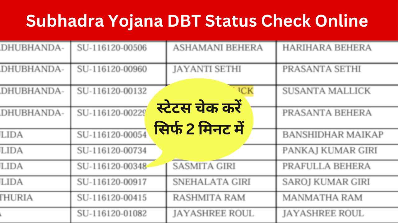 स्टेटस चेक करें सिर्फ 2 मिनट मे | Subhadra Yojana DBT Status Check Online, जानिए कैसे करें Status Check