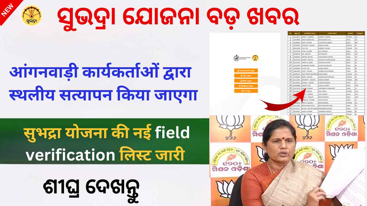 subhadra yojana field verification list 2024 :ओडिशा सुभद्रा योजना की नई field verification लिस्ट जारी | Field verification will be done by Anganwadi workers said deputy cm