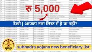 सुभद्रा योजना की नई लाभार्थी लिस्ट जारी, चेक करें अपना नाम : subhadra yojana beneficiary list 2024 check online