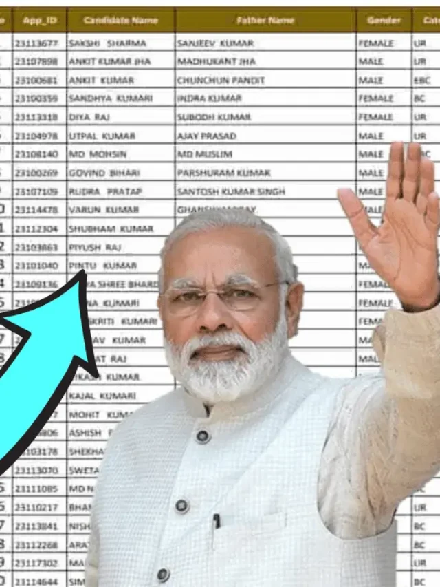 PM Awas Yojana Gramin List 2024 – मोबाइल से चेक करें ➡️