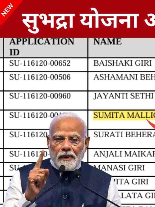 subhadra yojana provisional beneficiary list: सुभद्रा योजना अनंतिम लाभार्थी लिस्ट हुई जारी | field verification list released by gram panchayat(GP)