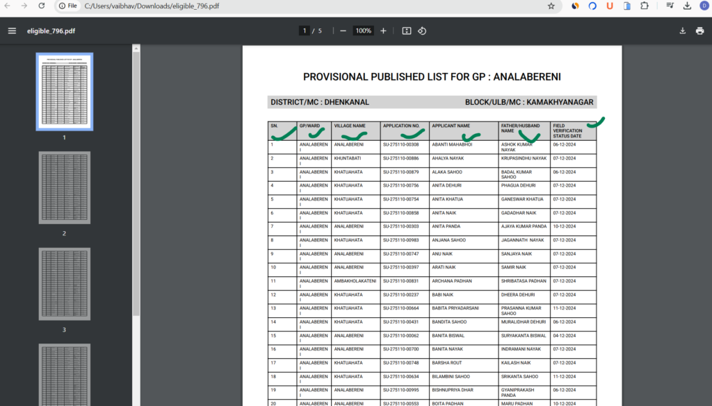 subhadra yojana provisional beneficiary list