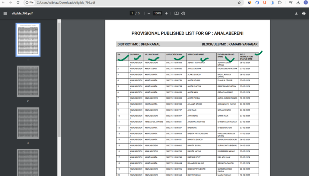 subhadra yojana provisional beneficiary list