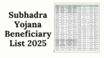https://subhadrayojanaonlineapply.subhadra yojana 2025 beneficiaries list check