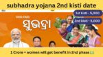 subhadra yojana phase 5 odisha: 1.85 Lakh women get 5,000 on 6 march | subhadra yojana 2nd installment date