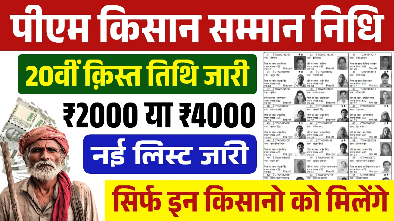 PM Kisan Beneficiary List