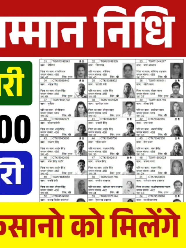 PM Kisan Beneficiary List