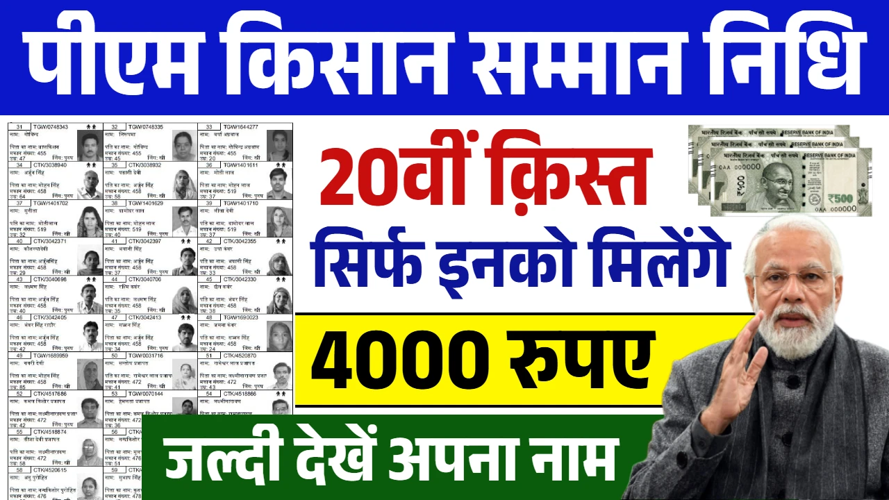 PM Kisan Beneficiary List(PM Kisan Beneficiary List, list village wise, list mobile, status kyc and status check aadhar card)