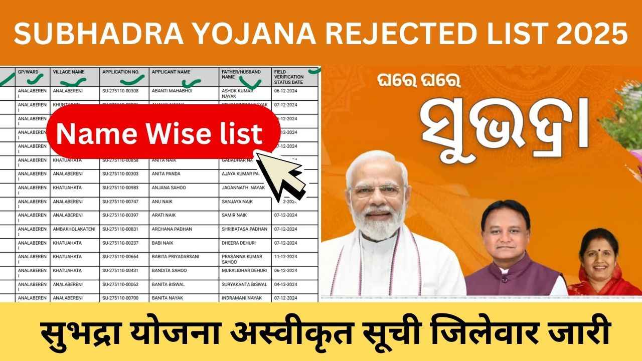 subhadra yojana 3rd installment rejected list release